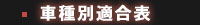 Luxer1(ルクサーワン) LED ROOM LAMP(LEDルームランプ)車種別適合表